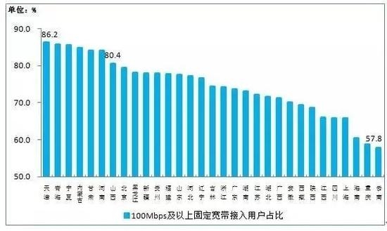 廣州市輝承信息科技有限公司