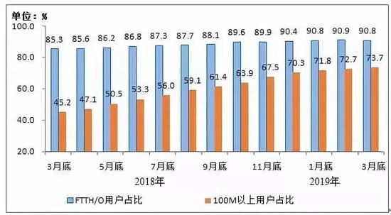 廣州市輝承信息科技有限公司